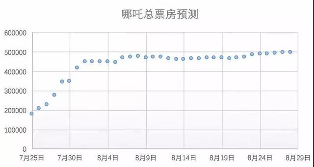 新闻 第53页